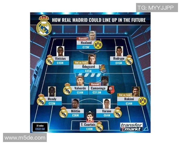 当代荷兰足球明星的崛起与影响力分析